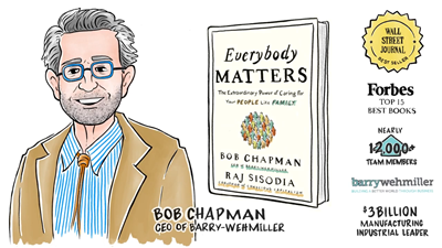 Bob Chapman: The Privilege of Leadership