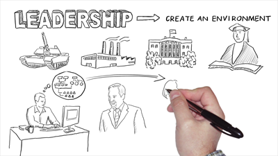 The Leadership Crisis (Animated)