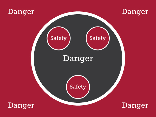 safety-circle-2