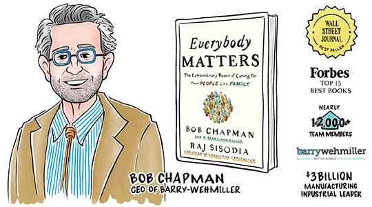 Bob Chapman: The Privilege of Leadership