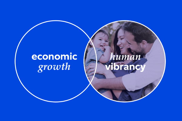 CTG Economic Growth Human Vibrancy